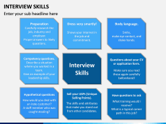 Interview Skills PPT Slide 2