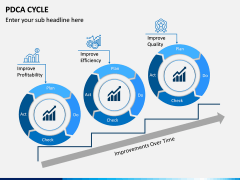 PDCA Cycle PPT Slide 8