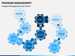 Program Management PPT Slide 8