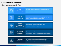 Cloud Management PPT Slide 2