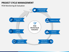 Project Cycle Management PPT Slide 8