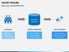 Talent Pipeline PPT Slide 14