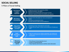 Social Selling PPT Slide 10