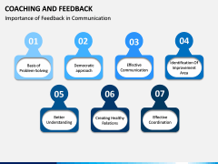 Coaching and Feedback PPT Slide 6