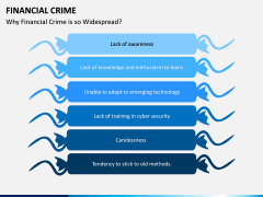 Financial Crime PPT Slide 8