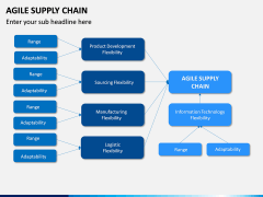 Agile Supply Chain PPT Slide 13