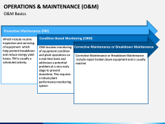 Operations and Maintenance PPT Slide 7