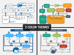 Material Flow PPT Cover Slide