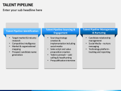 Talent Pipeline PPT Slide 12