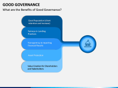 Good Governance PPT Slide 16