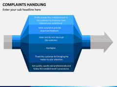 Complaints Handling PPT Slide 2