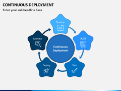 Continuous Deployment PPT Slide 1