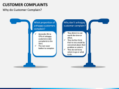 Customer Complaint PPT Slide 7