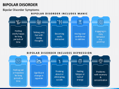 Bipolar Disorder PPT Slide 4