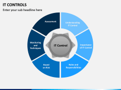 IT Controls PPT Slide 2