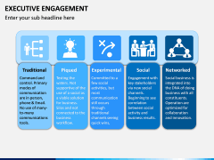 Executive Engagement PPT Slide 7