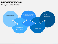 Innovation Strategy PPT Slide 15