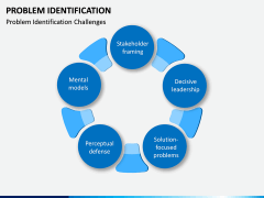 Problem Identification PPT Slide 7