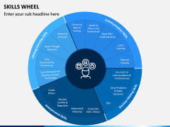 Skills Wheel PPT Slide 8
