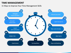 Time Management PPT Slide 6