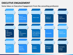 Executive Engagement PPT Slide 10