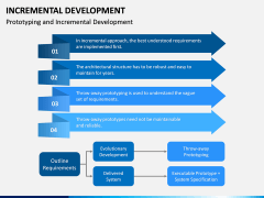 Incremental Development PPT Slide 5
