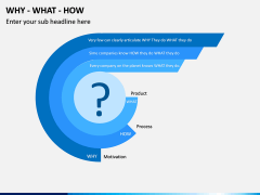 Why What How PPT Slide 3