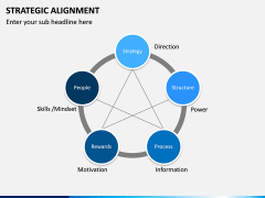 Strategic Alignment PPT Slide 8