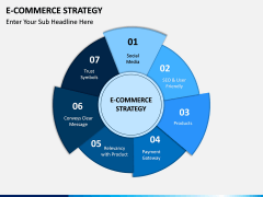 eCommerce Strategy PPT Slide 1