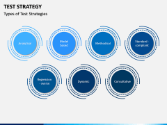 Test Strategy PPT Slide 4