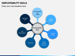 Employability Skills PPT Slide 9