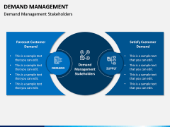 Demand Management PPT Slide 14