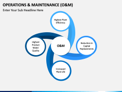 Operations and Maintenance PPT Slide 6
