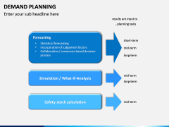 Demand Planning PPT slide 10