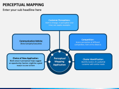 Perceptual Mapping PPT Slide 6