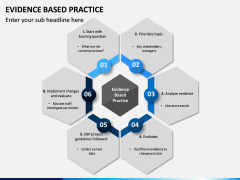 Evidence Based Practice PPT slide 10