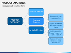 Product Experience PPT Slide 6
