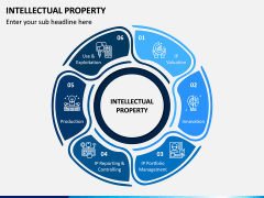 Intellectual Property PPT Slide 6