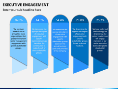 Executive Engagement PPT Slide 5