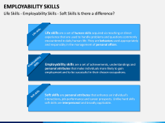 Employability Skills PPT Slide 12