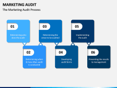 Marketing Audit PPT Slide 12