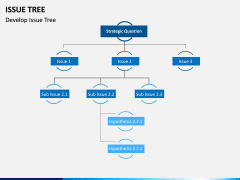 Issue Tree PPT Slide 5