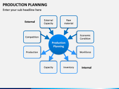 Production Planning PPT Slide 1