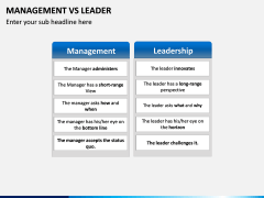 Management Vs Leader PPT slide 7