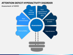 ADHD PPT Slide 10