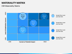 Materiality Matrix PPT Slide 4