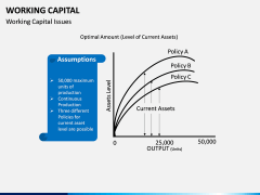 Working Capital PPT slide 10