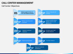 Call Center Management PPT Slide 4