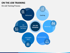 On the Job Training PPT Slide 1