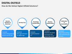 Digital Oilfield PPT Slide 7